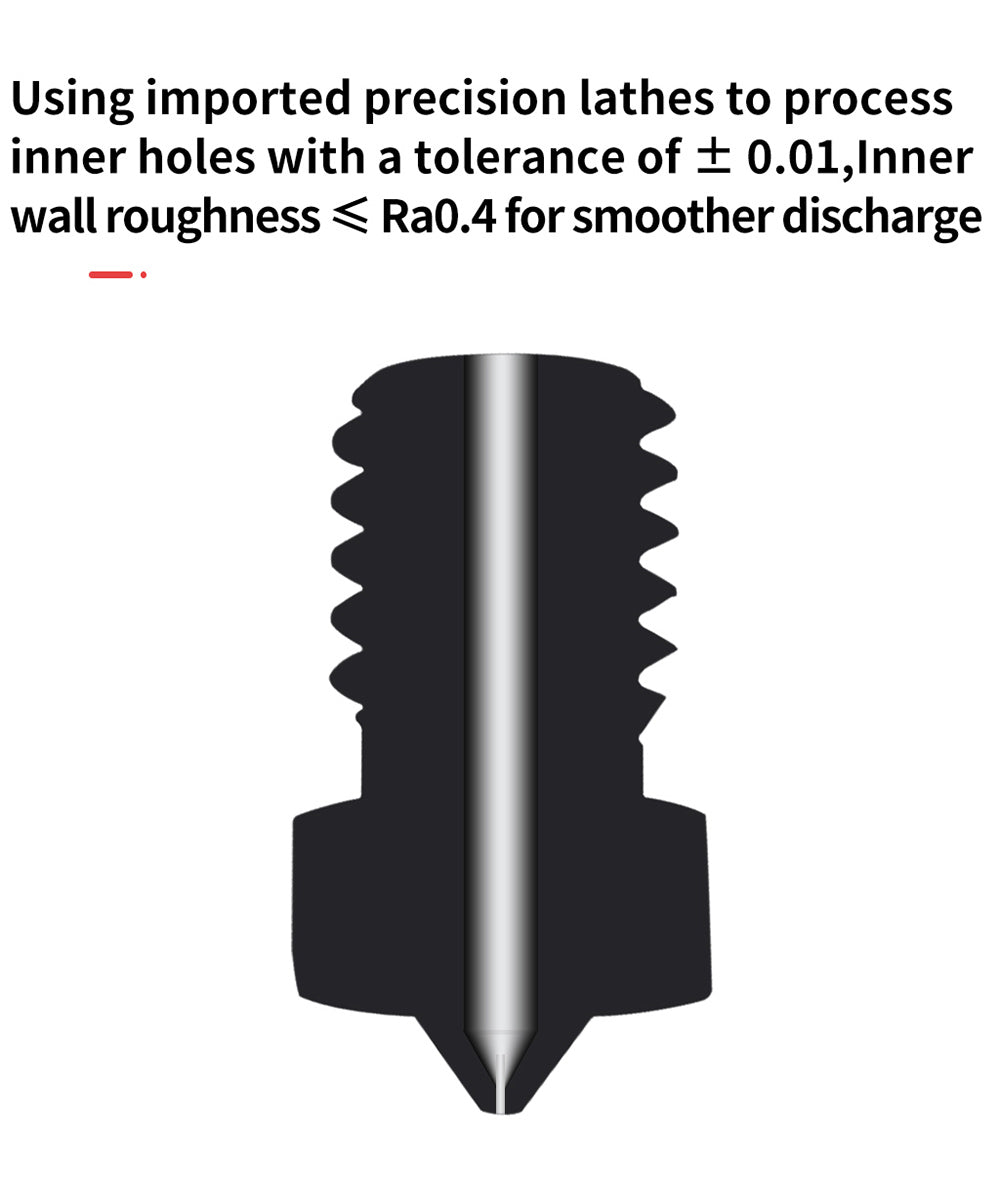 FYSETC E3D V6 0,3 mm Wolframkarbiddüse für VORON2.4/Trident/MK3S Drucker