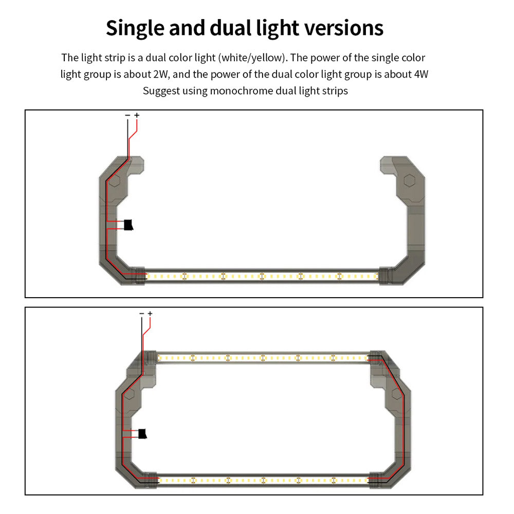 FYSETC Prusa MK4 LED-Lichtset, Doppel-Lichtleiste 24V, 3D-Drucker-Lampenstreifen