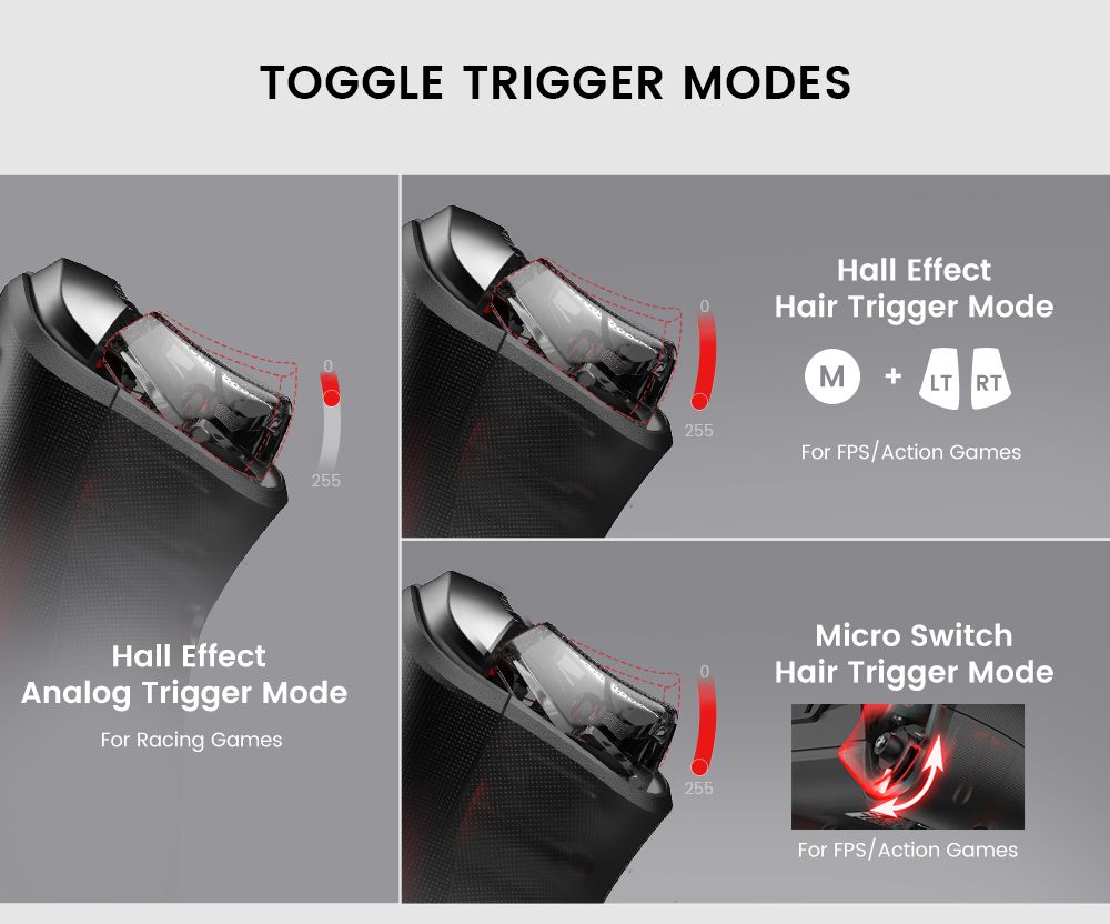 GameSir Cyclone 2 Mando para Juegos, Conexión Tri-modo, Compatible con PC / Steam / Android / iOS / Switch, Joysticks Mag-Res TMR, 3 Modos de Gatillo, Motores de Vibración, Luces RGB - Negro, Edición Paquete