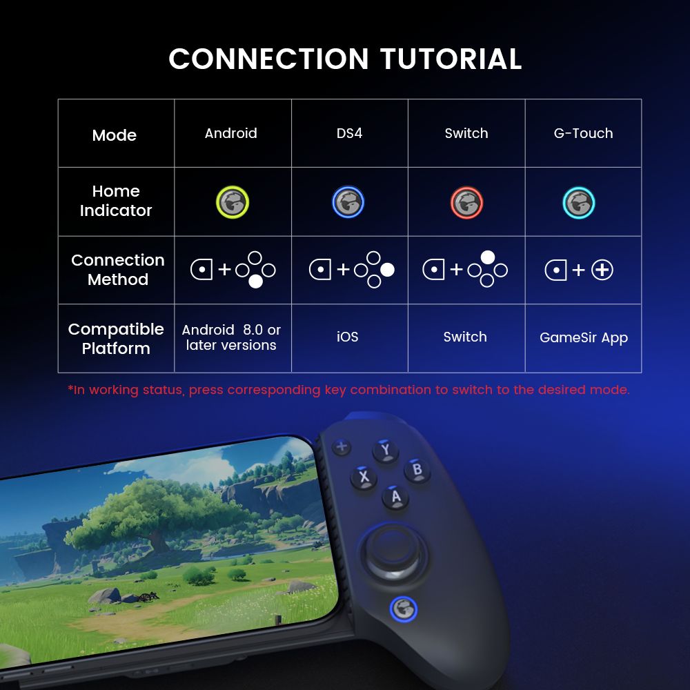 GameSir G8 Plus Mando para juegos móvil Bluetooth, compatible con Switch, iOS, Android, tableta, PC