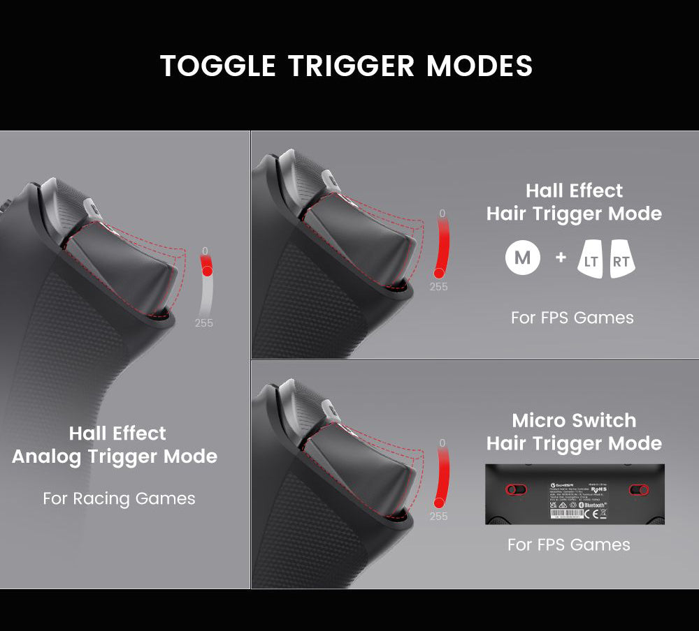 Mando para juegos GameSir Tarantula Pro, conexión por cable/Bluetooth/inalámbrica, palancas Mag-Res TMR, giroscopio y NFC compatibles, luces RGB, compatible con PC/Switch/iOS/Android/Steam - Edición en paquete.