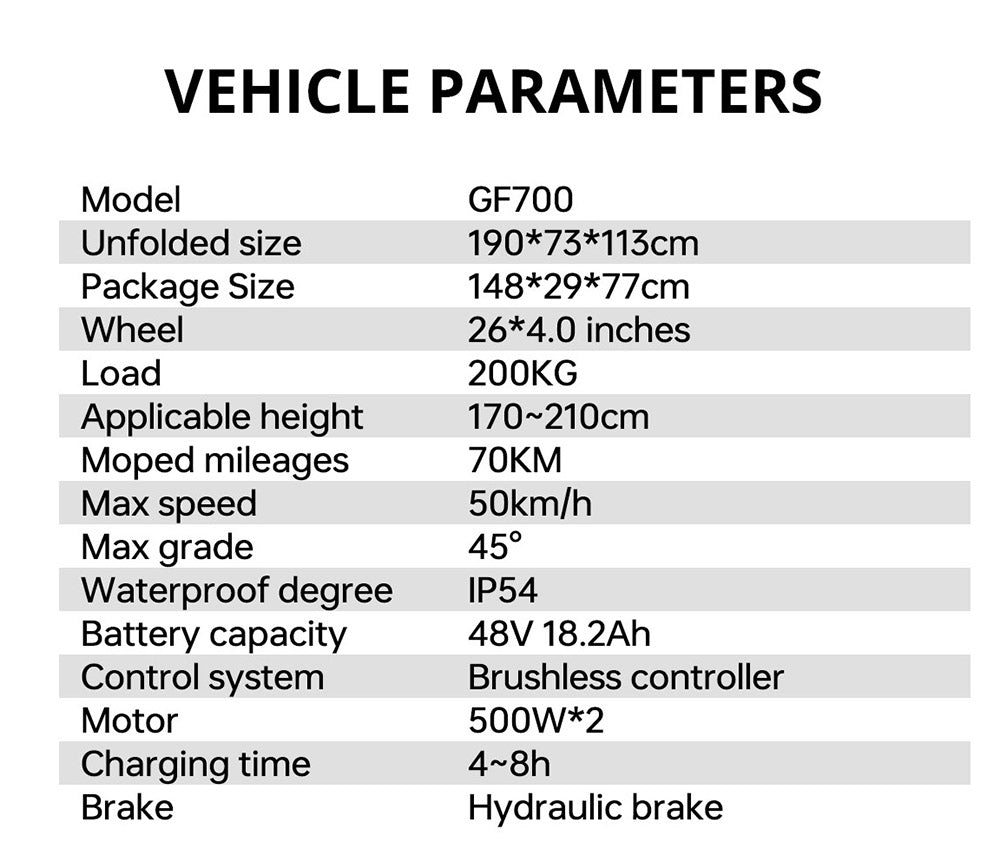 GOGOBEST GF700 26*4.0 Inch Fat Tire Electric Mountain Bike 48V 18.2Ah Battery 2*500W Dual Motor Max Speed 50Km/h 70KM Power-Assisted Range Max Load 200KG IP54 Waterproof Hydraulic Disc Brake MTB Bike 6061 Aluminum Alloy Frame - Black Green