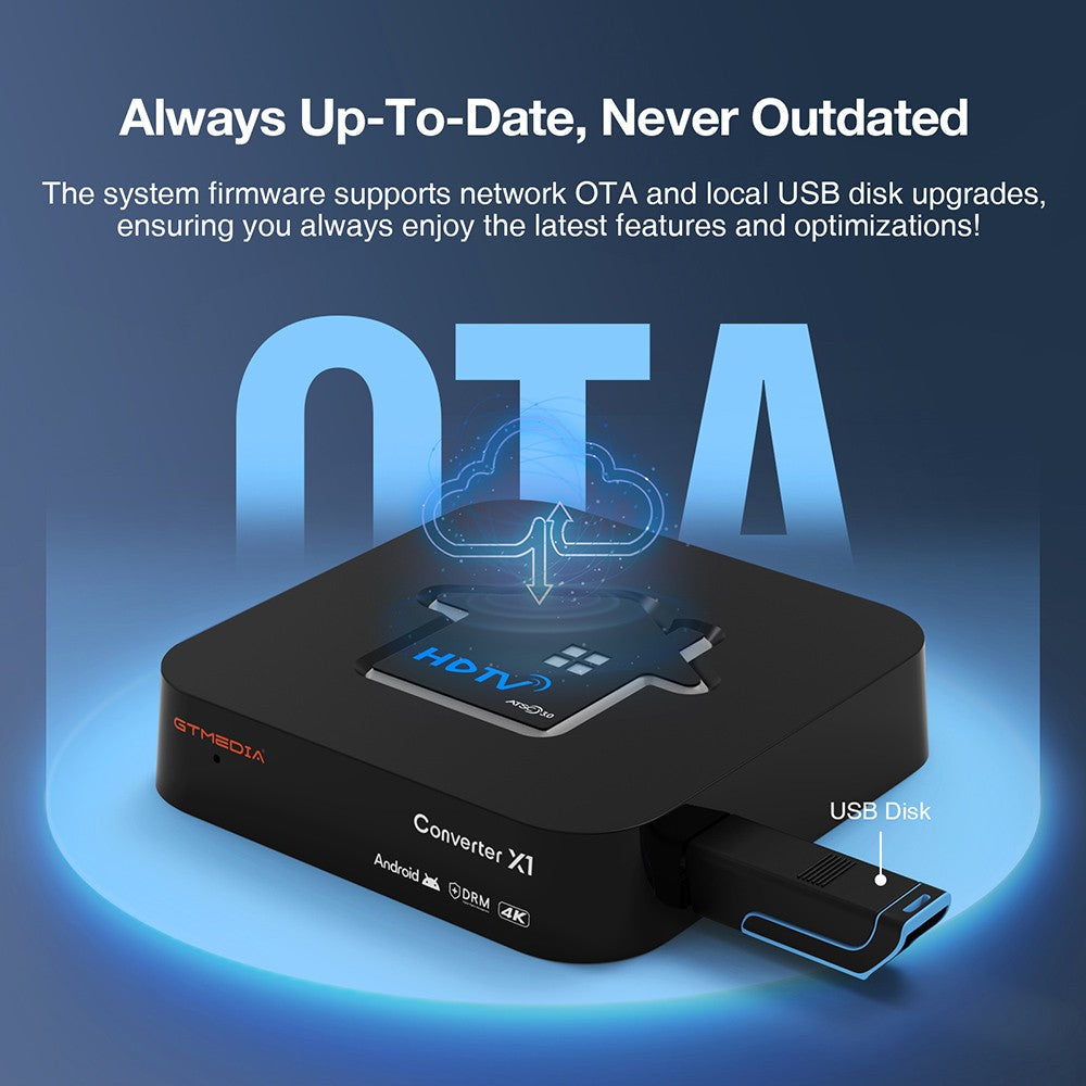 GTMEDIA HDTV Converter X1 TV Box, Android 11, ATSC 3.0 DRM, DVR Recording, 4K HDR, Built-in Miracast, 2GB RAM 32GB ROM, Bluetooth 5.0, 2.4G/5G WiFi - US Plug