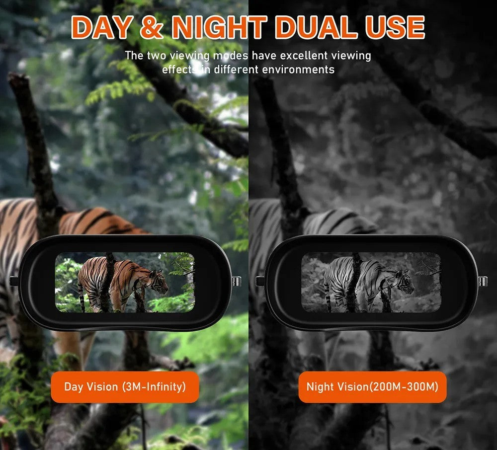 GTMEDIA N2 Binocular Night Vision Goggles, 32G Memory Card, 5X Times Zoom, 2.31inch HD Screen