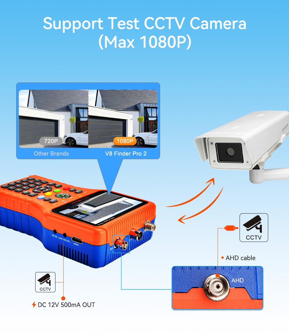 GTMEDIA V8 Finder PRO 2 Satellite Finder ATSC-C Digital Satellite Signal Detector - Orange, EU Plug