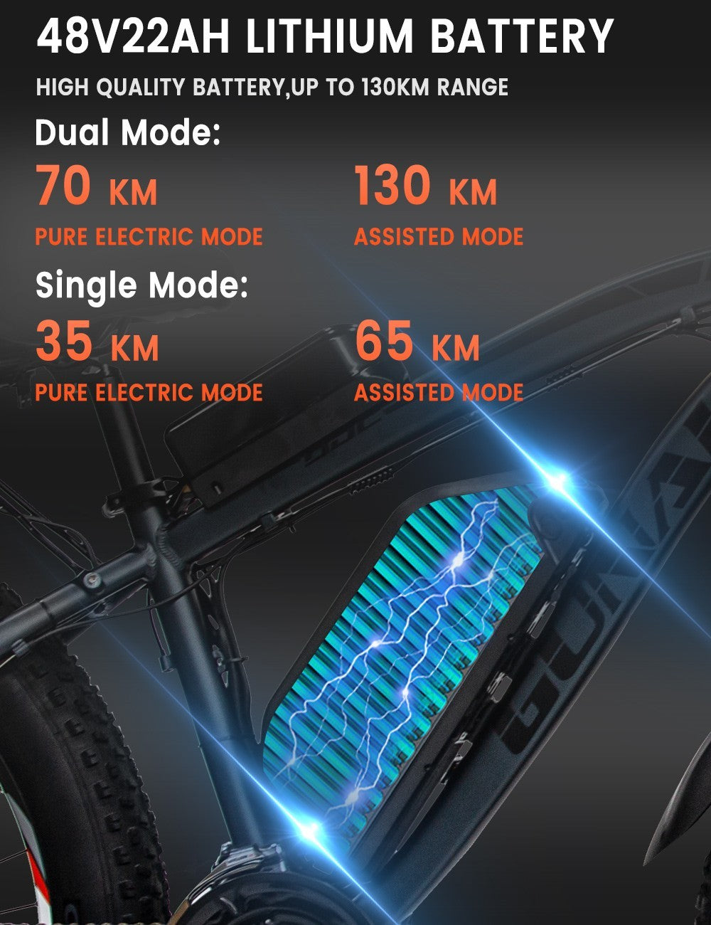 GUNAI GN88 Electric Mountain Bike 26*4.0in Fat Tires 1000W*2 Motors 55km/h Max Speed 48V 22Ah Battery 130km Range