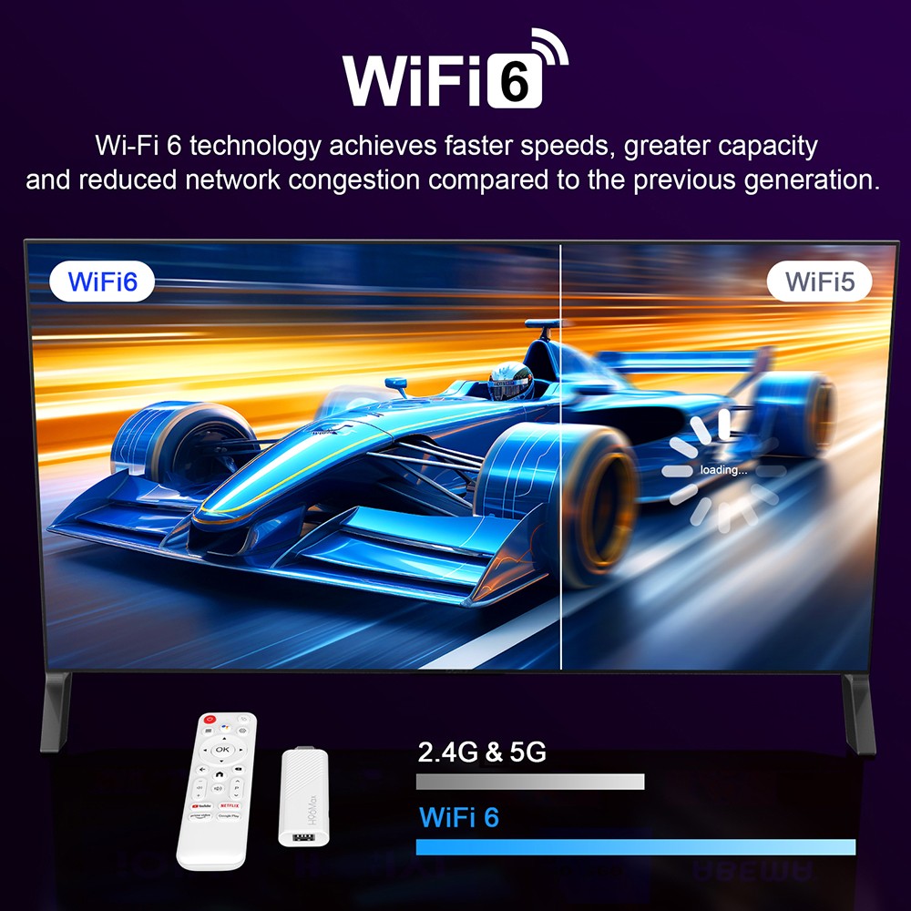 H96 Max H313 Android 14 TV Stick, 2GB RAM 16GB ROM, ARM Cortex A53 Quad Core, 4K UHD, WiFi 6, Built-in Chromecast, Google Play Games, 1*HDMI, 1*USB 2.0
