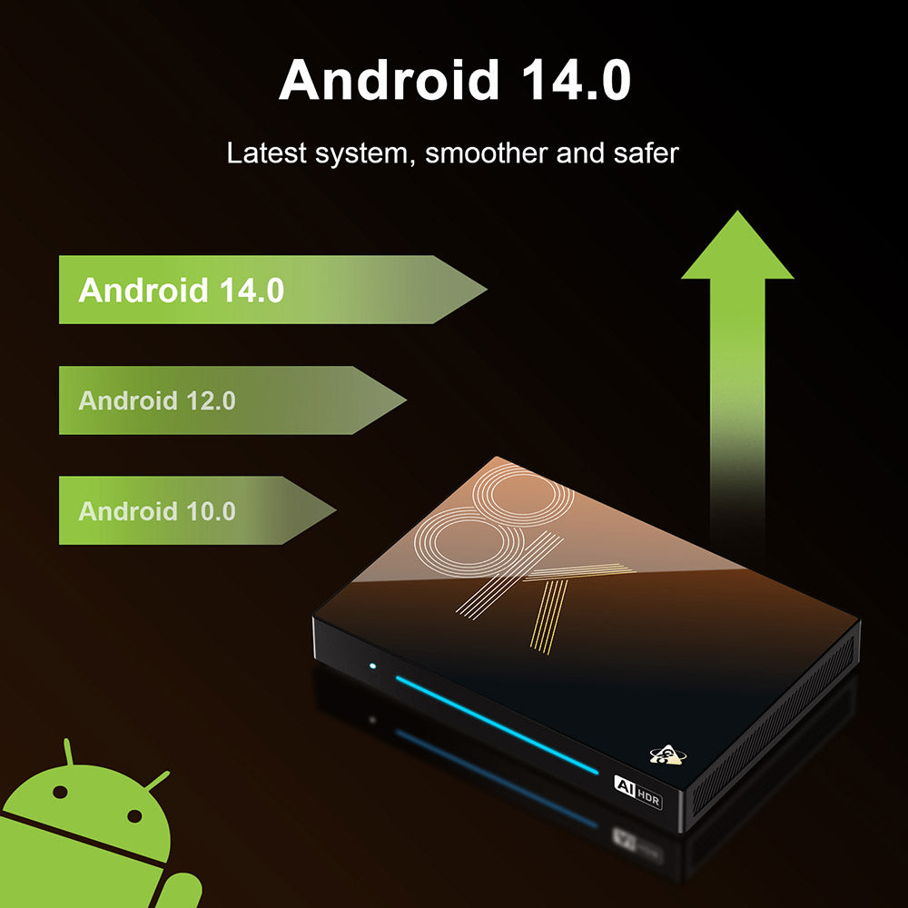 H96 Max M9S Android 14 TV Box, 8GB RAM 128GB ROM, RK3576 8 Cores, 8K AV1 Decoding, WiFi 6, Bluetooth 5.4, 1*USB3.0 1*USB2.0 1*HDMI2.1 1*1000M Ethernet 1*SPDIF 1*Audio