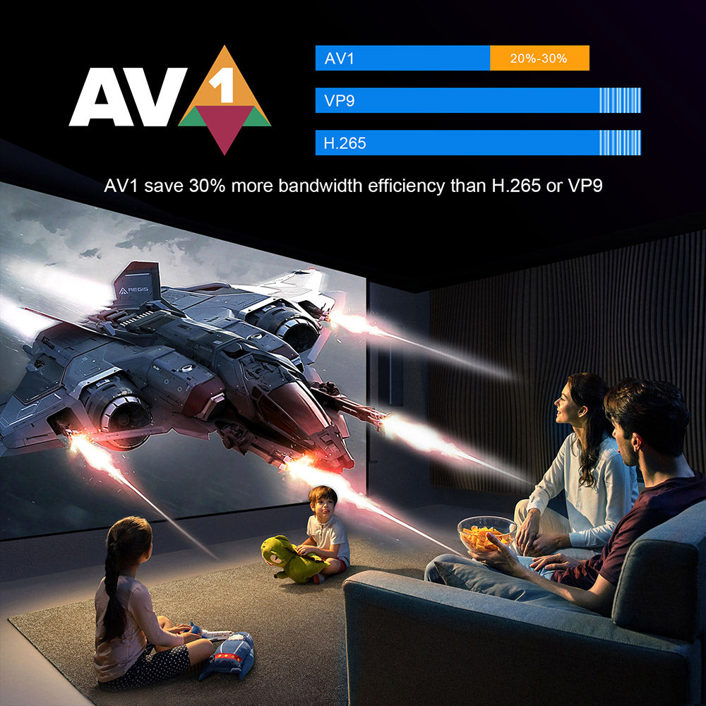 H96 Max M9S Android 14 TV Box, 8GB RAM 128GB ROM, RK3576 8 Cores, 8K AV1 Decoding, WiFi 6, Bluetooth 5.4, 1*USB3.0 1*USB2.0 1*HDMI2.1 1*1000M Ethernet 1*SPDIF 1*Audio