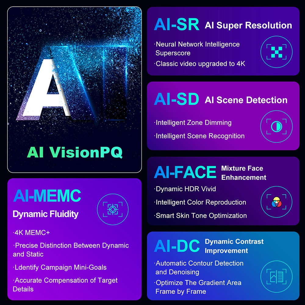 H96 Max M9S Android 14 TV Box, 8GB RAM 128GB ROM, RK3576 8 Cores, 8K AV1 Decoding, WiFi 6, Bluetooth 5.4, 1*USB3.0 1*USB2.0 1*HDMI2.1 1*1000M Ethernet 1*SPDIF 1*Audio