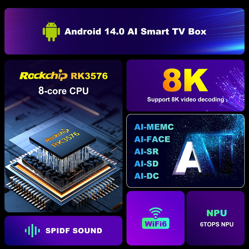 H96 Max M9S Android 14 TV Box, 8GB RAM 128GB ROM, RK3576 8 Cores, 8K AV1 Decoding, WiFi 6, Bluetooth 5.4, 1*USB3.0 1*USB2.0 1*HDMI2.1 1*1000M Ethernet 1*SPDIF 1*Audio