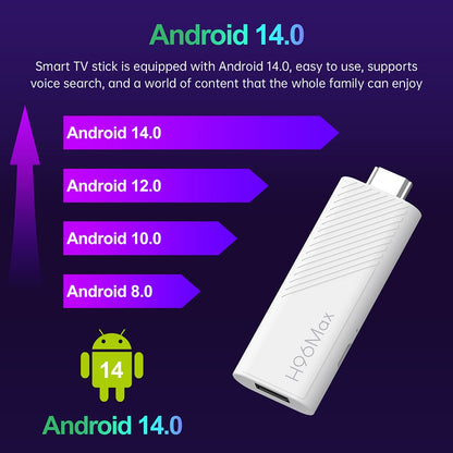 H96 Max H313 Android 14 TV Stick, 2GB RAM 16GB ROM, ARM Cortex A53 Quad Core, 4K UHD, WiFi 6, Built-in Chromecast, Google Play Games, 1*HDMI, 1*USB 2.0