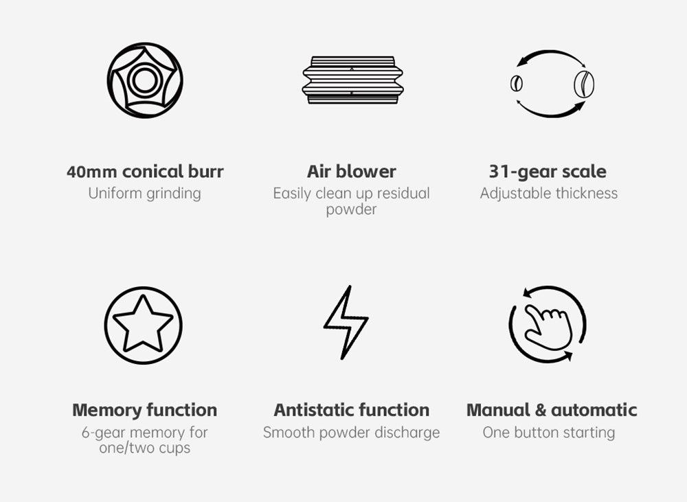 HiBREW G3A Coffee Grinder, 40mm Conical Burr, Air Blower, 31-gear Scale, Memory & Antistatic Function, Manual & Automatic, Visual Bean Storage Beige