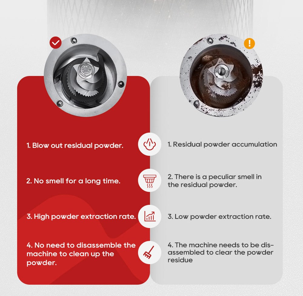 HiBREW G5 Electric Coffee Grinder, 48mm Conical Burr, 36 Gears Grinding Adjustable, for Espresso/Turkish/Pour Over/Mocca/Drip Coffee