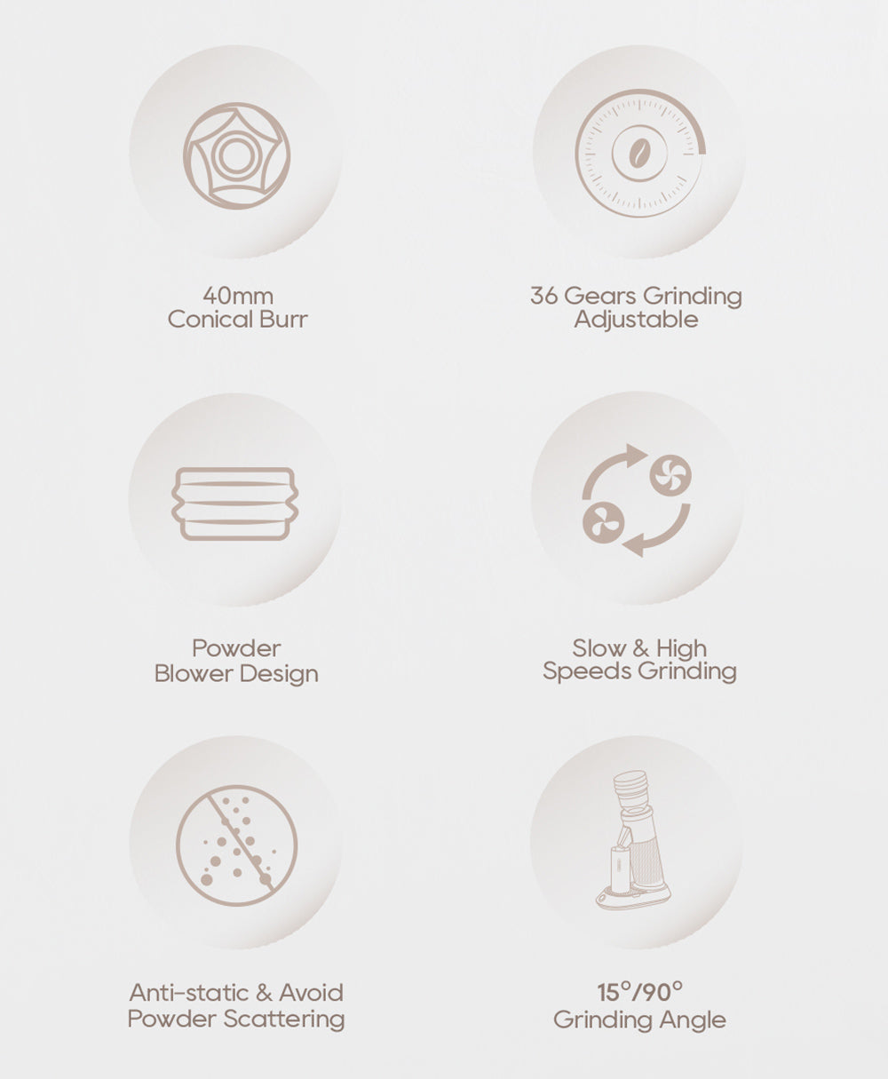 HiBREW G5 Electric Coffee Grinder, 48mm Conical Burr, 36 Gears Grinding Adjustable, for Espresso/Turkish/Pour Over/Mocca/Drip Coffee