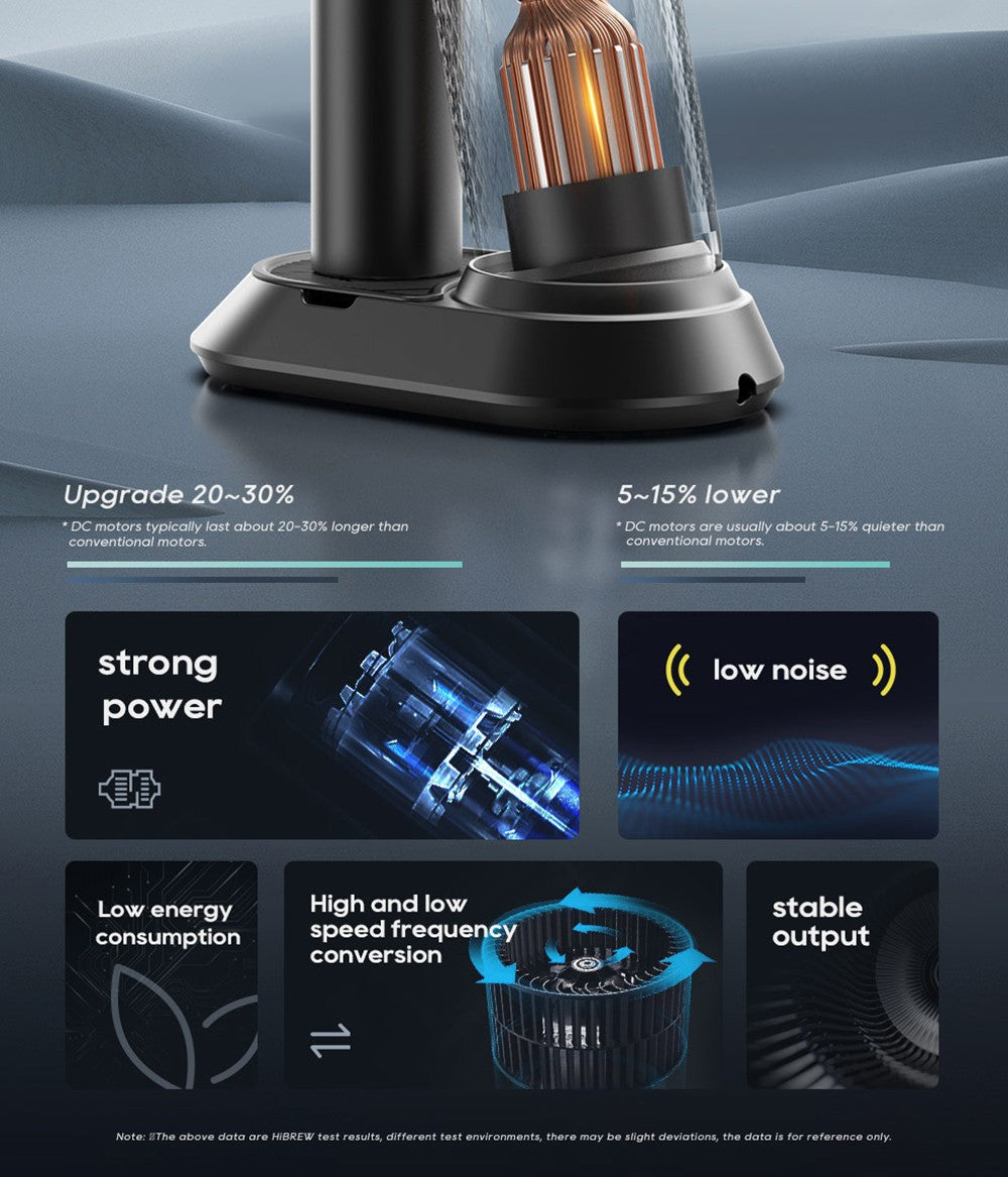 HiBREW G5 Electric Coffee Grinder, 48mm Conical Burr, 36 Gears Grinding Adjustable, for Espresso/Turkish/Pour Over/Mocca/Drip Coffee