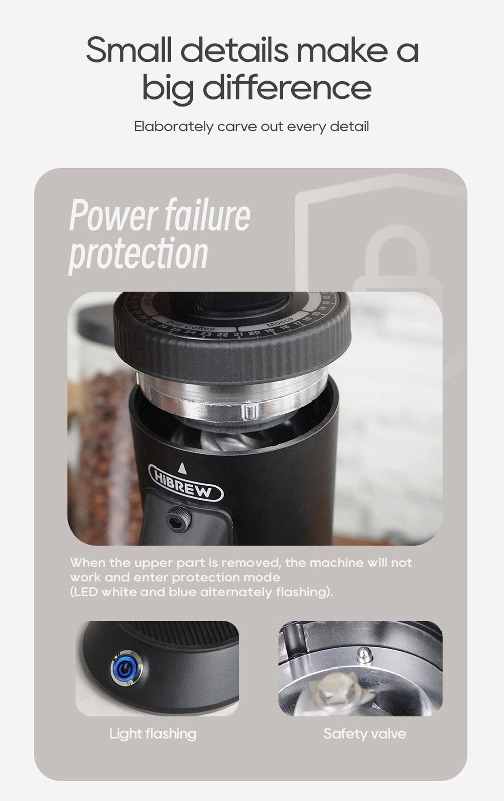 HiBREW G5 Electric Coffee Grinder, 48mm Conical Burr, 36 Gears Grinding Adjustable, for Espresso/Turkish/Pour Over/Mocca/Drip Coffee