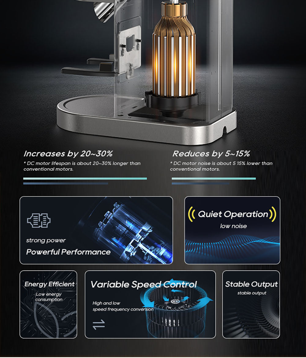 Molino de Café HiBREW G7, 48 Ajustes de Molienda, Tecnología Antiestática, Muelas Cónicas de Acero Inoxidable, Panel Táctil, Compatible con Filtros de 51/54/58mm, Molienda de Café con Manos Libres