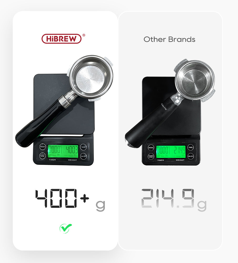 HiBREW H10A Cafetera Espresso Semiautomática, 19 Bar, Preparadora de Café Frío/Caliente
