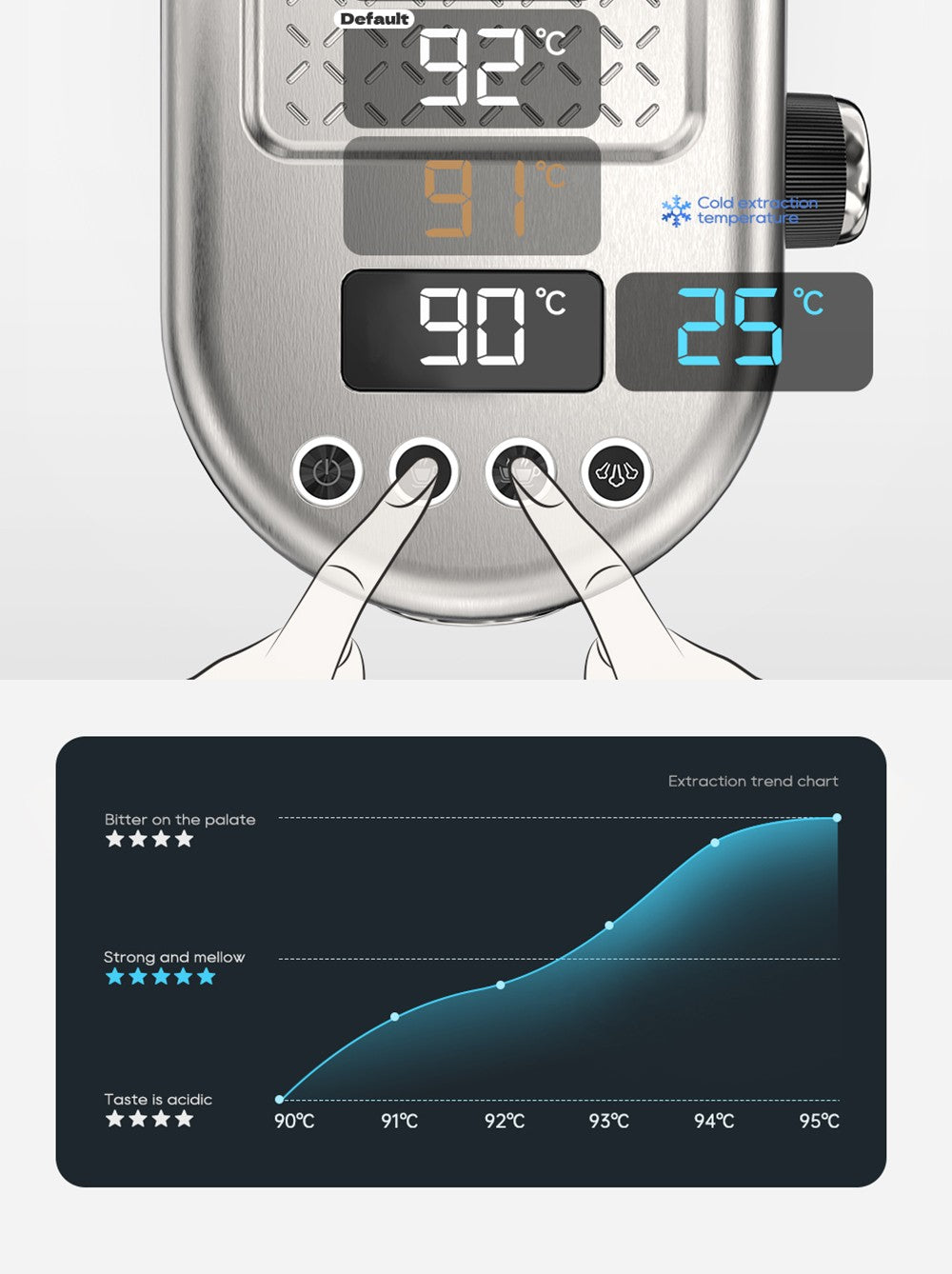 Cafetera Espresso HiBREW H10B, 20 bares de presión de extracción, semiautomática, temperatura y volumen de taza ajustables, mango de aleación de aluminio de 51 mm, depósito de agua extraíble de 1,3 L, color plata.