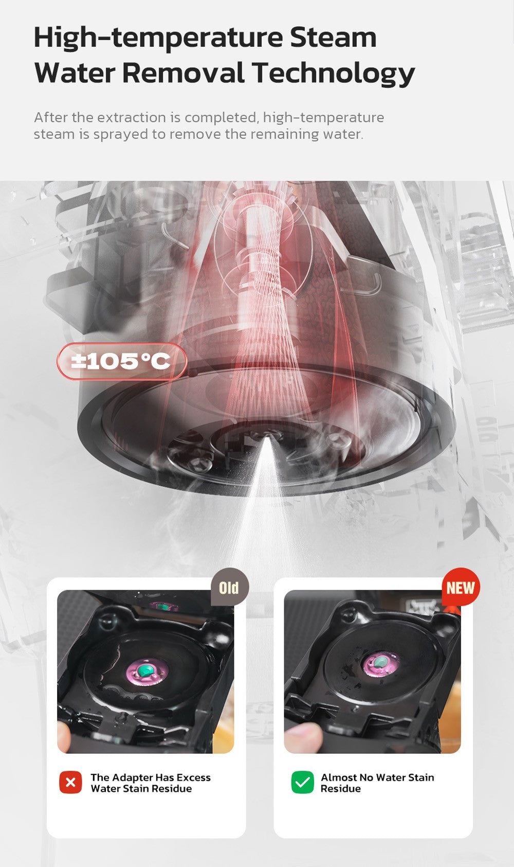 HiBREW H1B 5-in-1 Pods Coffee Maker, 600ml Water Tank, 19 Bar Pressure Extraction, Cold/Hot Mode, LED Indicator, for Kcup*/Nes*/DG*/Espresso Powder, Beige