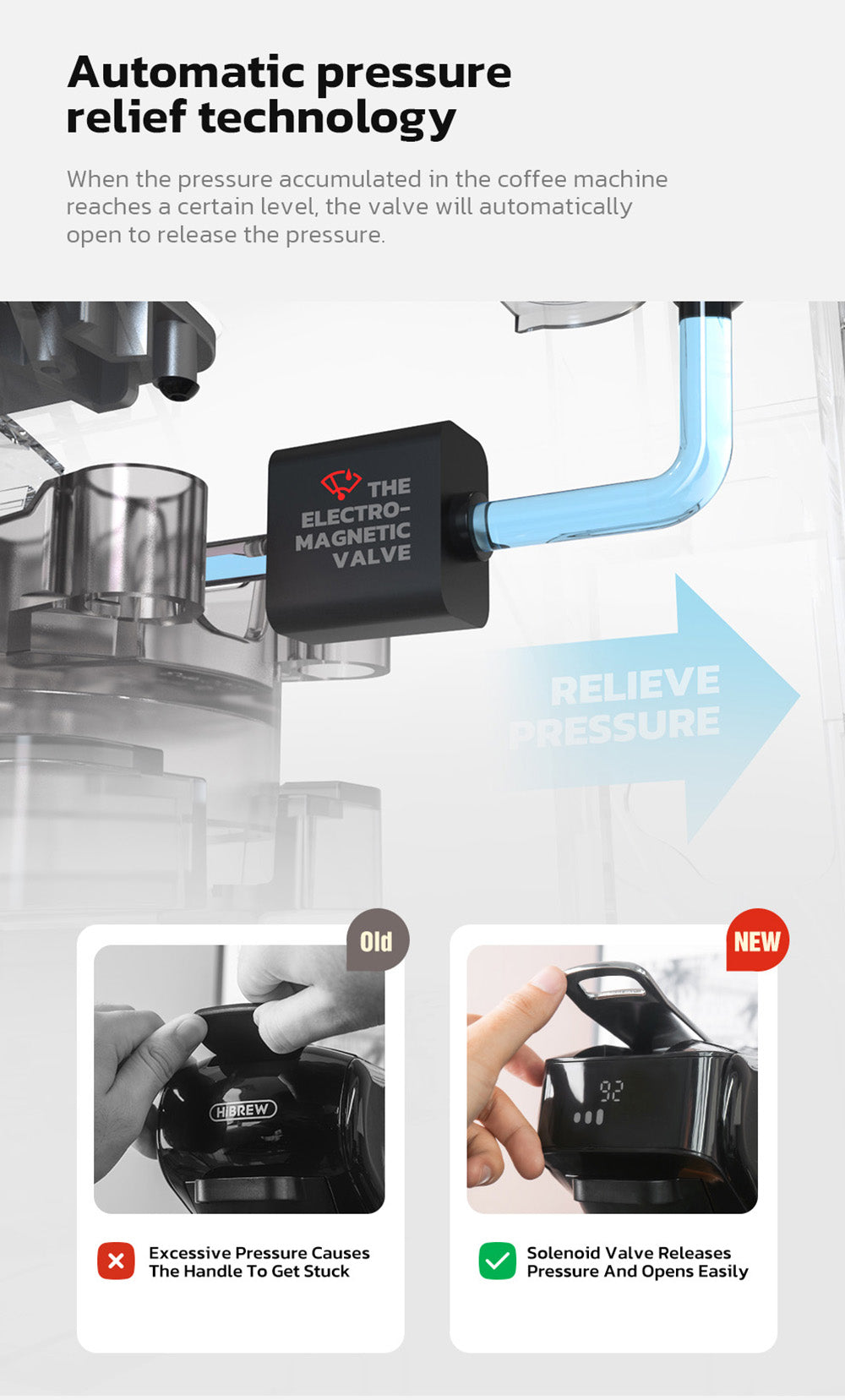 HiBREW H1B 5-in-1 Pods Coffee Maker, 600ml Water Tank, 19 Bar Pressure Extraction, Cold/Hot Mode, LED Indicator, for Kcup*/Nes*/DG*/Espresso Powder, Beige