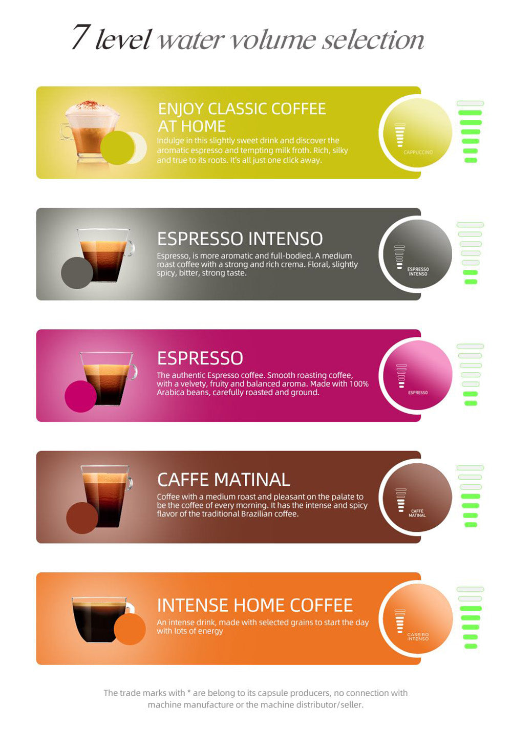 Cafetera HiBREW H2B 5 en 1 con indicador de nivel de agua, máquina de café de cápsulas fría/caliente de 19 bares y 1450 W, depósito de agua de 600 ml - Negro