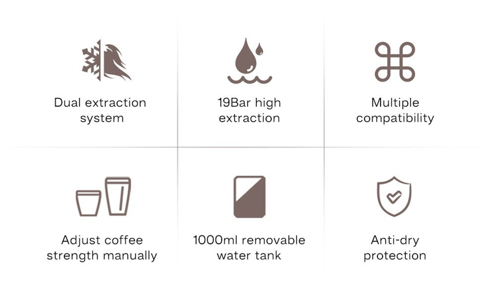 HiBREW H3A 5 in 1 Coffee Machine, 19 Bar Pressure, Cold/Hot Mode, 1000ml Water Tank, Anti-dry Protection - Silver