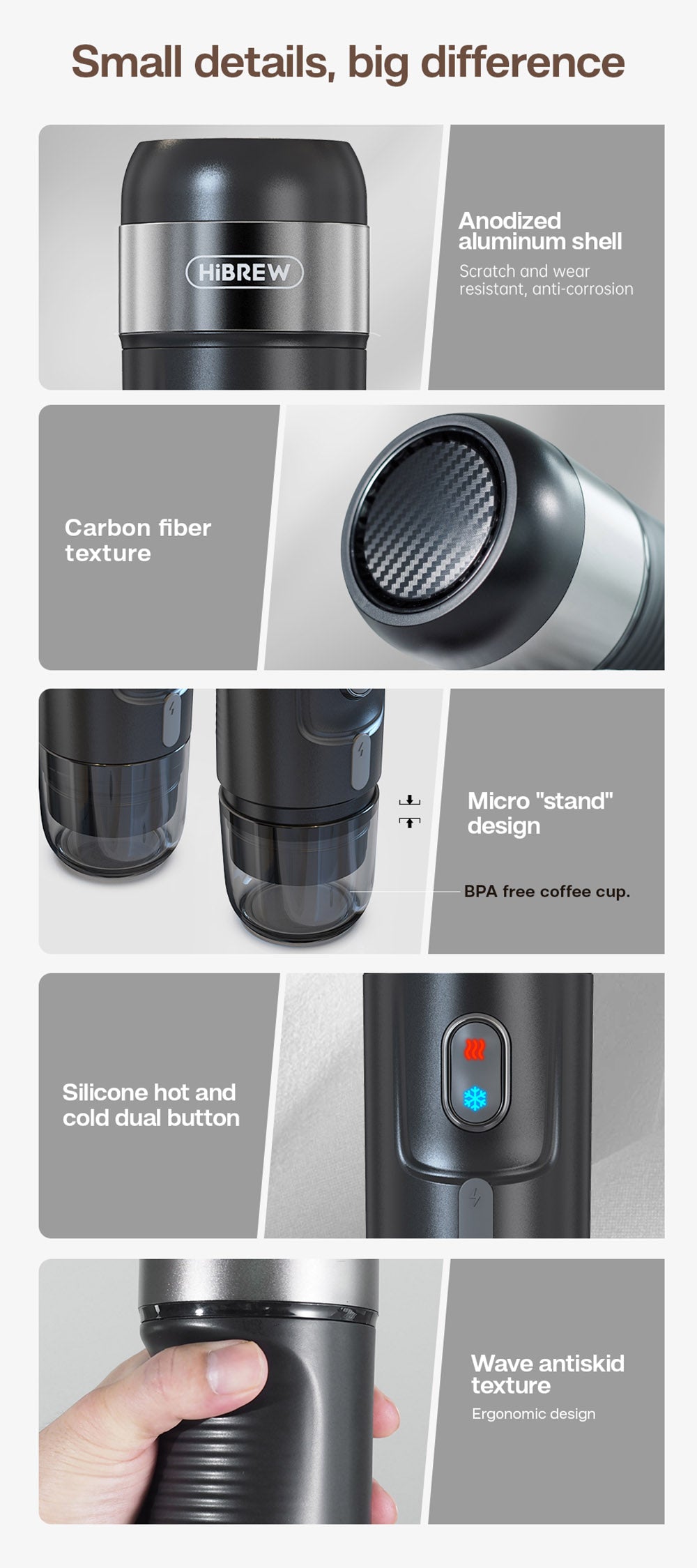 HiBREW H4A Cafetera Portátil para Coche de 80W con Caja de Regalo, Extracción a 15 Bar, DC 12V, Cafetera Multicápsulas 3 en 1 Frío/Calor