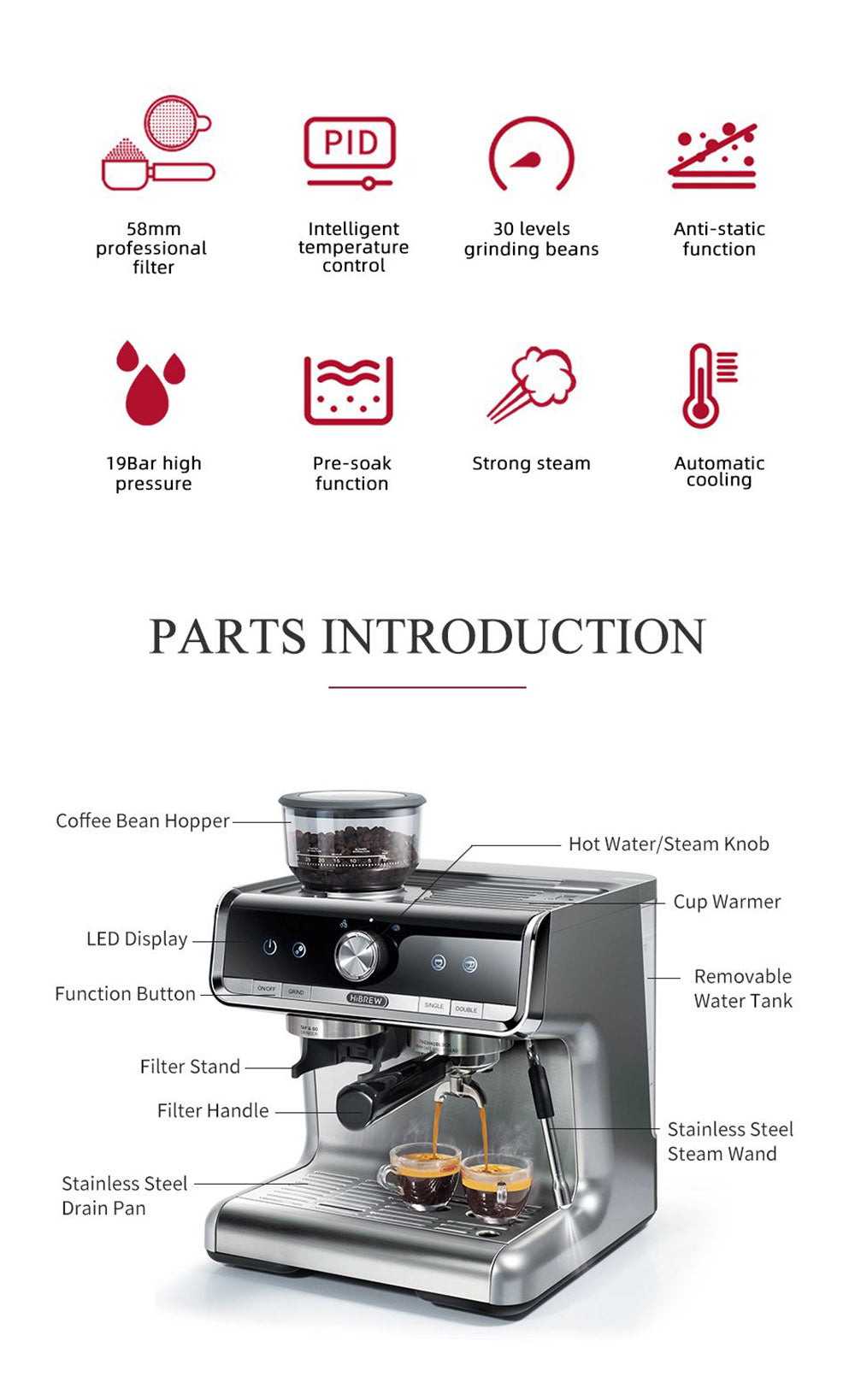 Cafetera HiBREW H7 de 1550 W, cafetera con capacidad de agua de 2,8 L y 19 bares de presión, con taza para latte, prensador de café en polvo y báscula electrónica.