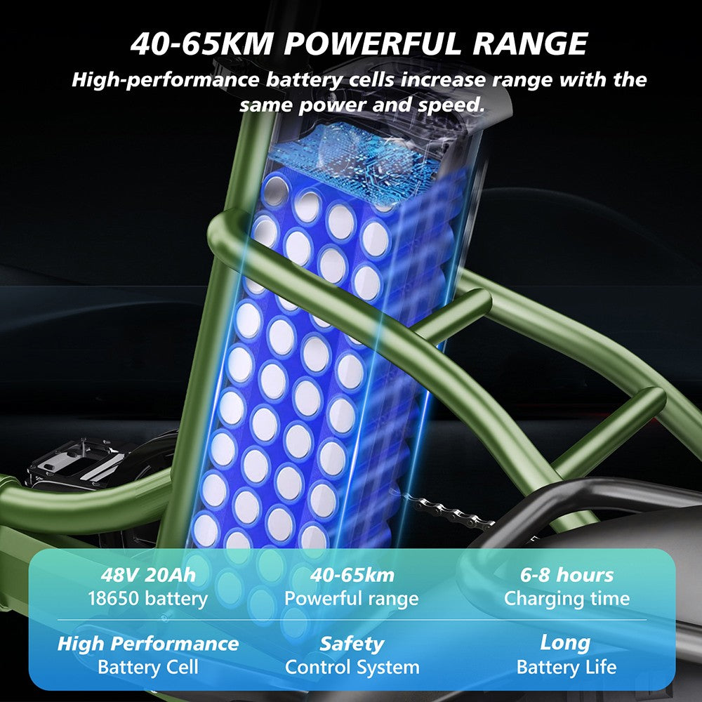 Hidoes HD-ET1 Elektrodreirad mit Gepäckträger, 750-W-Motor, 48-V-20-Ah-Akku, 20 x 4,0-Zoll-Reifen, 40 km/h Höchstgeschwindigkeit, 65 km Reichweite, 3 mechanischen Scheibenbremsen, Federgabel vorne, 7-Gang-Getriebe