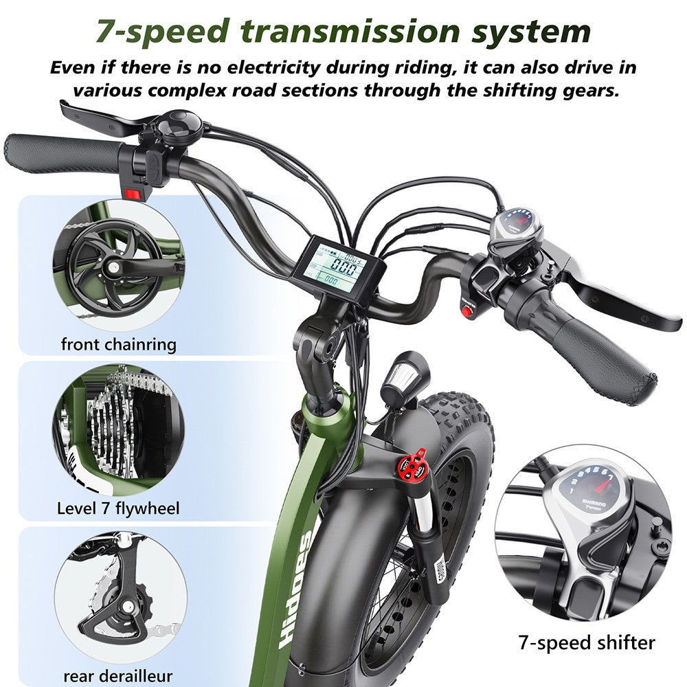 Hidoes HD-ET1 Elektrodreirad mit Gepäckträger, 750-W-Motor, 48-V-20-Ah-Akku, 20 x 4,0-Zoll-Reifen, 40 km/h Höchstgeschwindigkeit, 65 km Reichweite, 3 mechanischen Scheibenbremsen, Federgabel vorne, 7-Gang-Getriebe
