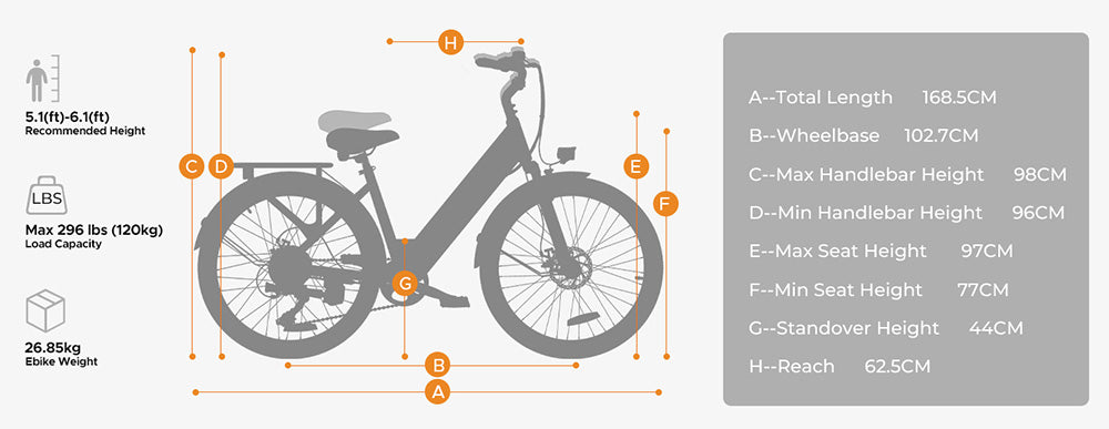 Bicicleta eléctrica HillMiles MileCity1, motor de 250 W, batería de 36 V 13 Ah, neumático de 26 pulgadas, velocidad máxima de 32 km/h, autonomía máxima de 100 km, Shimano de 7 velocidades, freno de disco mecánico, suspensión delantera, impermeable IP65 - Gris
