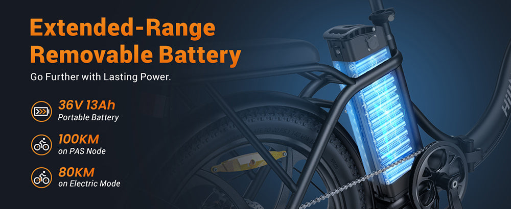 Bicicleta eléctrica HillMiles MilePort 1, motor de 250 W, batería de 36 V y 13 Ah, neumático de 20 x 3,0 pulgadas, velocidad máxima de 25 km/h, autonomía máxima de 100 km, suspensión delantera, freno de disco mecánico, Shimano de 7 velocidades - Rojo