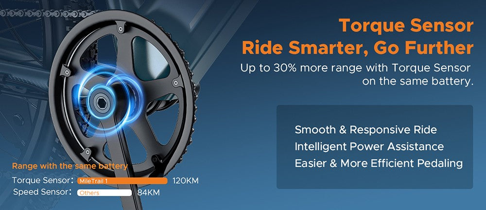 Bicicleta Eléctrica HillMiles MileTrail 1, Motor de 250W, Batería de 36V 13Ah, Neumáticos de 26*1.95 pulgadas, Velocidad Máxima de 25 km/h, Alcance Máximo de 120 km, Frenos de Disco Hidráulicos, Suspensión de Horquilla Delantera, Cambiador de 7 Velocidades - Gris