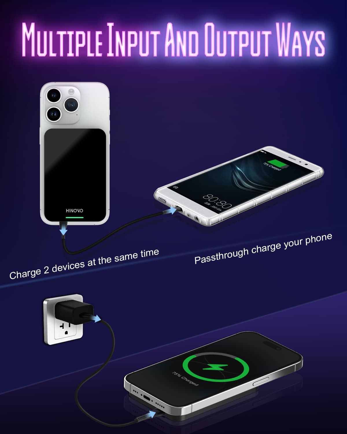 HINOVO MB1-5000xb Wireless Portable Charger, 5000mAh Magnetic Wireless Power Bank, PD 20W Fast Charging, Cyberpunk Style