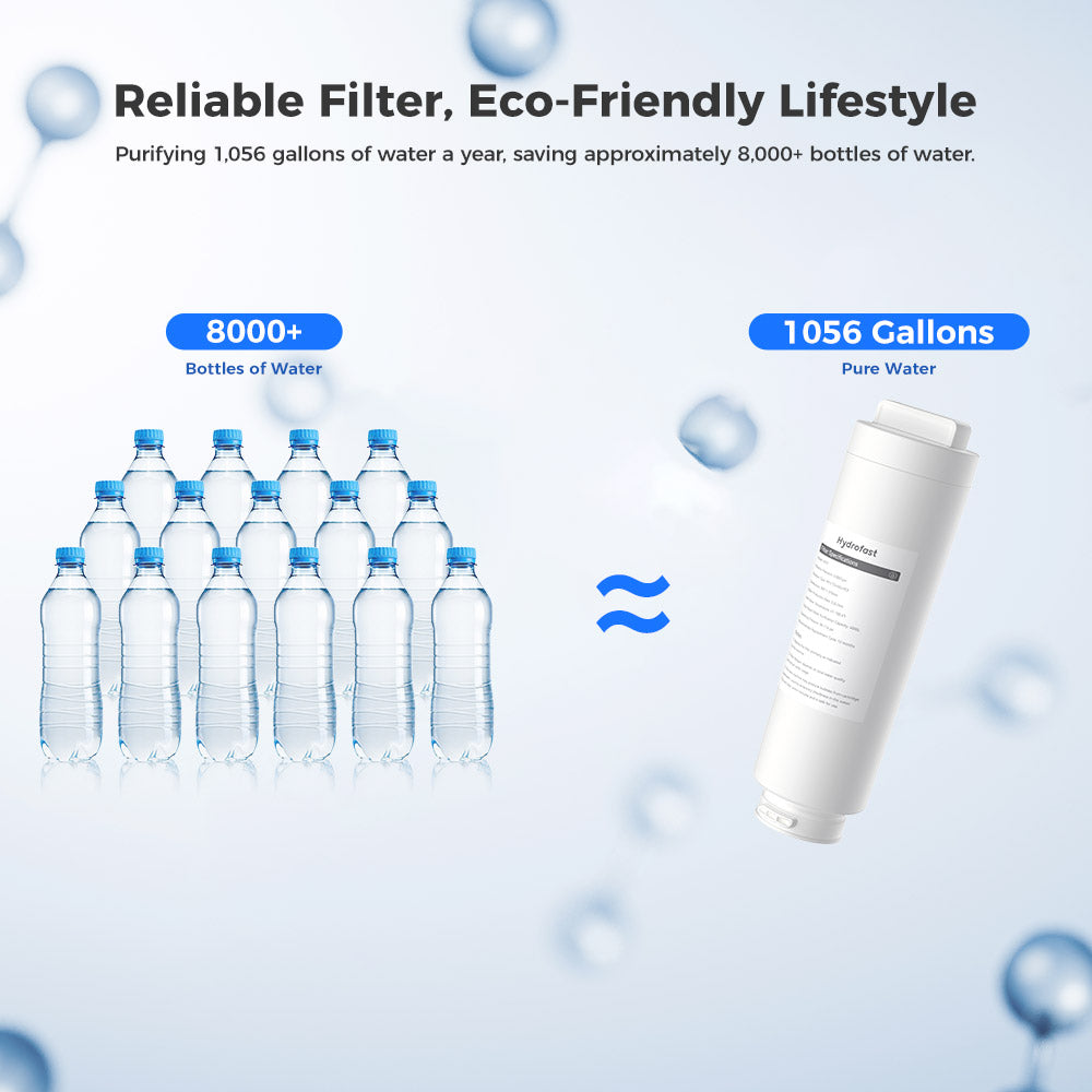 Filtro de ósmosis inversa Hydrofast HF01 con filtración de 5 etapas, fácil reemplazo para purificadores de agua B100 y C100.