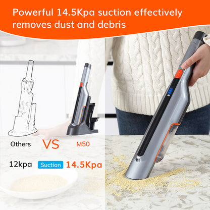 M50 Handheld Car Vacuum Cleaner, 15000Pa Suction, 150ml Dust Cup, 2500mAh Battery, 32min Runtime, LED Lights