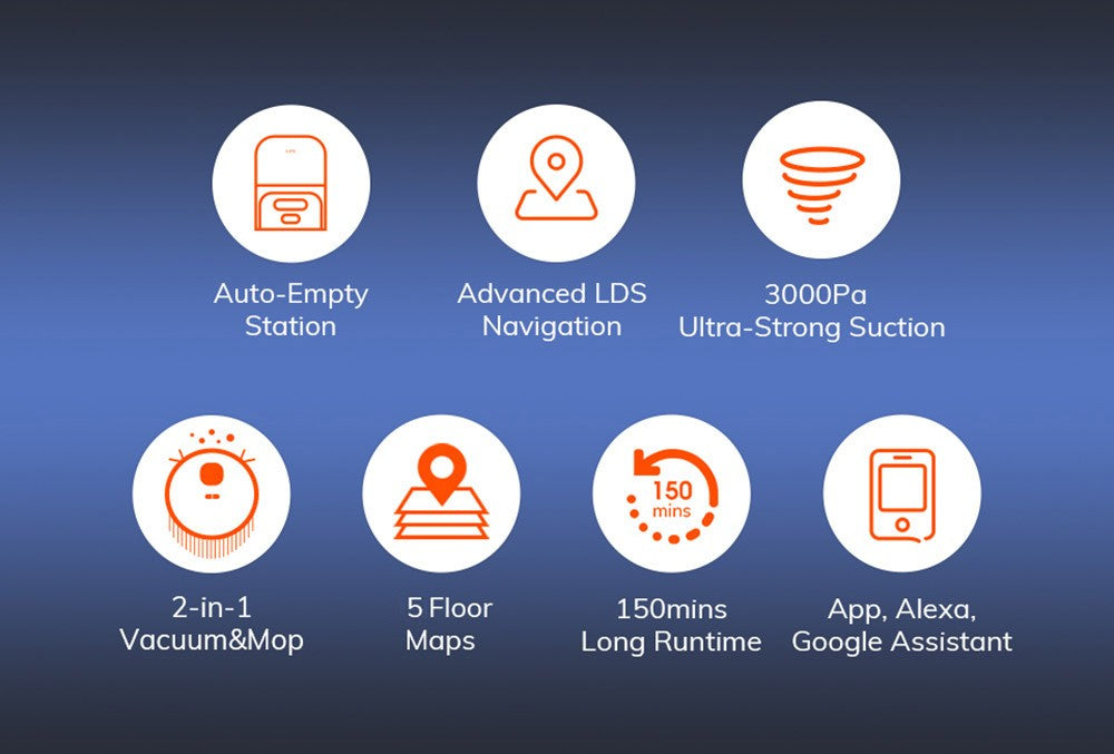 ILIFE T10s Saugroboter, 2-in-1-Gerät: Saugen und Wischen, automatische Entleerungsstation, 3000 Pa Saugkraft, 2,5-Liter-Staubbeutel, LDS-Navigation, 150 Minuten Laufzeit, Speicher für bis zu 5 Karten, App- und Sprachsteuerung – Farbverlauf Blau