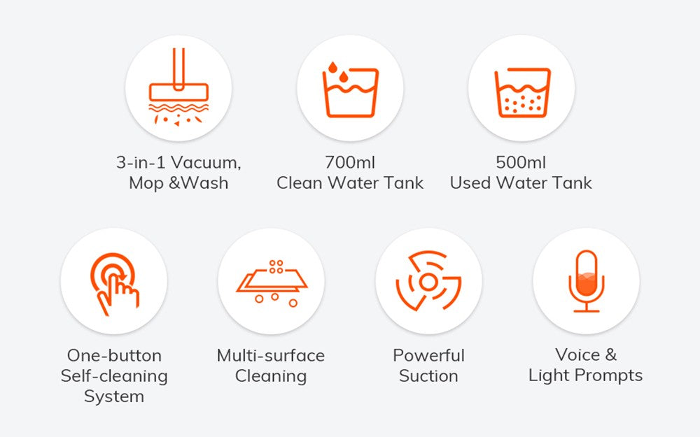 ILIFE W90 Akku-Nass- und Trockensauger, 3-in-1-Funktion (Saugen, Wischen, Waschen), Selbstreinigung, 700-ml-Wassertank, 30 Minuten Laufzeit, 3000-mAh-Akku, Sprachansage – Weiß