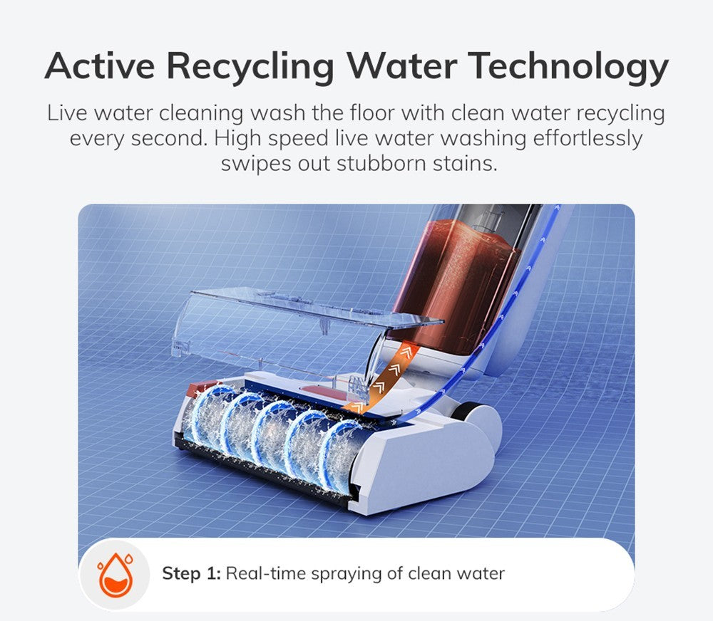 ILIFE W90 Akku-Nass- und Trockensauger, 3-in-1-Funktion (Saugen, Wischen, Waschen), Selbstreinigung, 700-ml-Wassertank, 30 Minuten Laufzeit, 3000-mAh-Akku, Sprachansage – Weiß