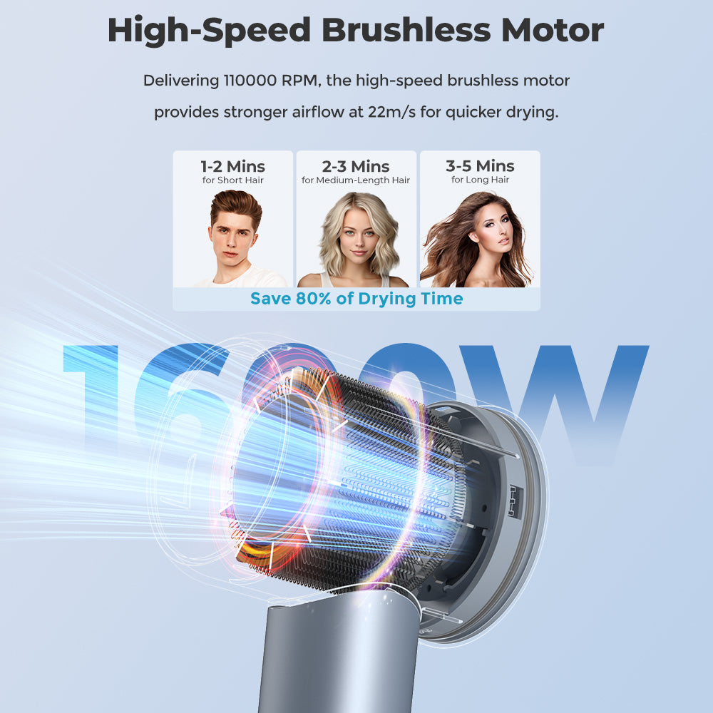 Secador de pelo de alta velocidad JIGOO H300 de 1600 W, 200 millones de iones negativos, 2 niveles de velocidad, motor sin escobillas de 110000 rpm, bajo nivel de ruido, anillo de luz de 3 colores.
