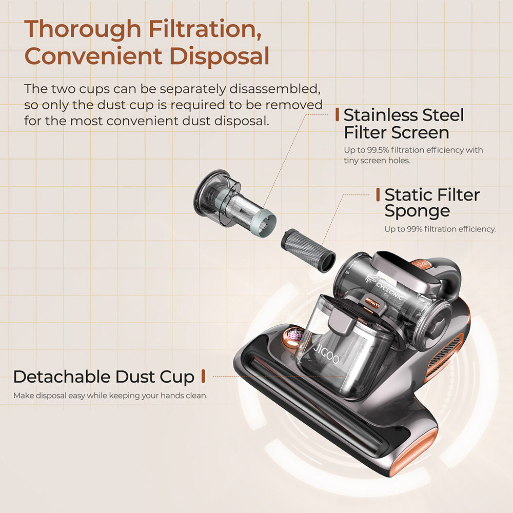 Aspiradora para cama JIGOO T600 Dual-Cup Smart Mite Cleaner con sistema de aromaterapia, succión de 700 W y 15 KPa, sensor de ácaros, luz UV, tecnología ultrasónica, eliminación del 99,99 % de ácaros, enchufe europeo - Gris