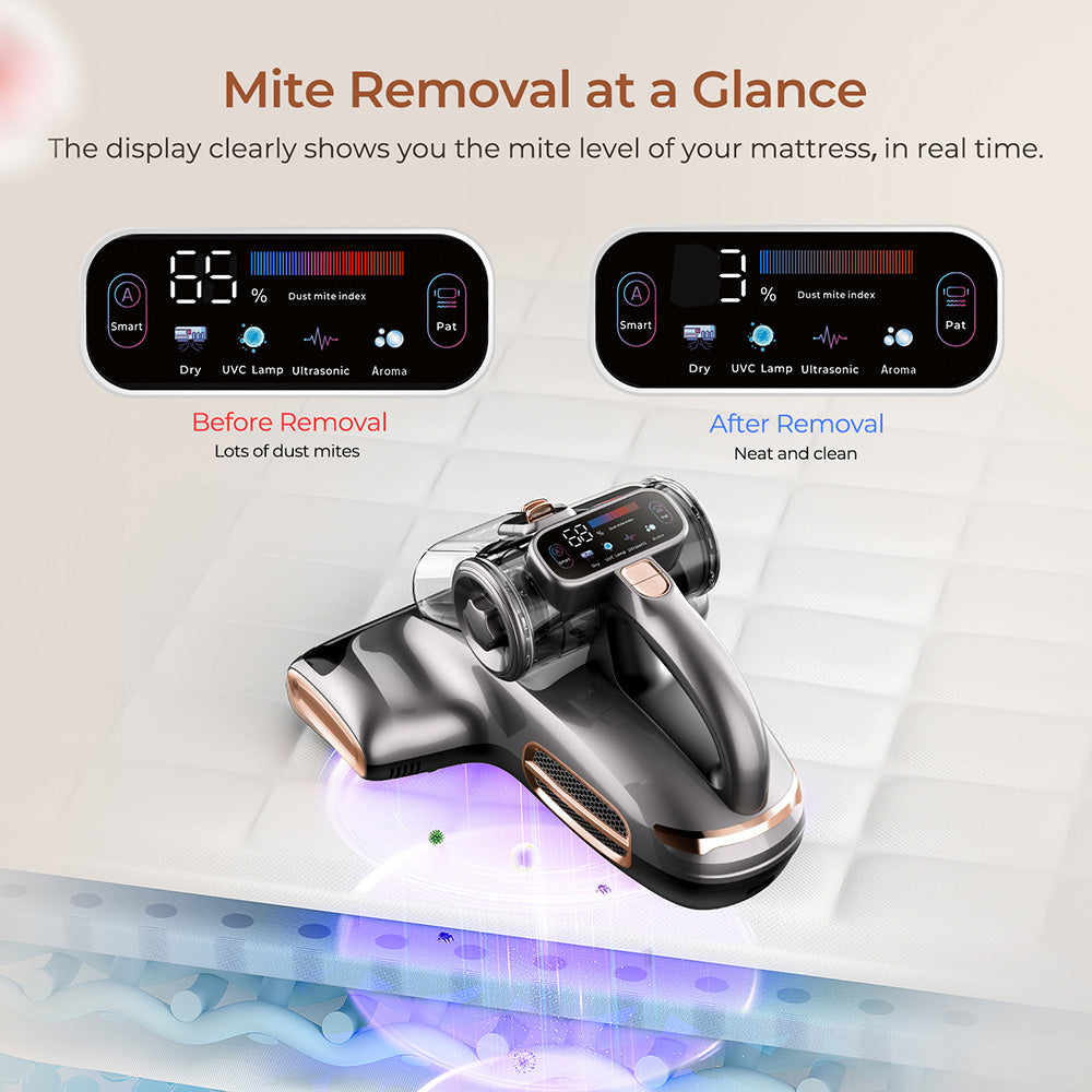 Aspiradora para cama JIGOO T600 Dual-Cup Smart Mite Cleaner con sistema de aromaterapia, succión de 700 W y 15 KPa, sensor de ácaros, luz UV, tecnología ultrasónica, eliminación del 99,99 % de ácaros, enchufe europeo - Gris