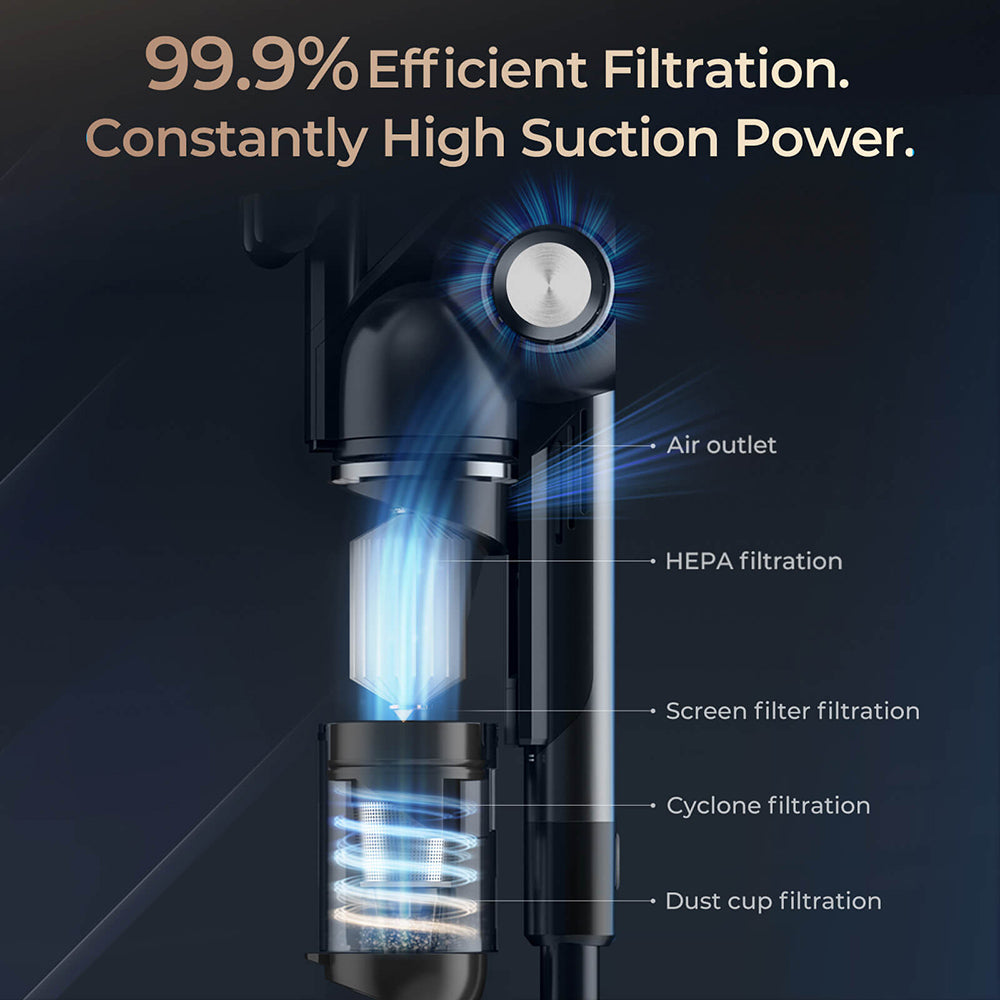 Aspiradora sin cable JIGOO V700 con estación de succión de 2,5 L, vaciado automático del polvo, potencia de succión de 33 KPa, cepillo antienredos, doble iluminación LED, hasta 55 minutos de autonomía, ideal para suelos duros, alfombras y mascotas.
