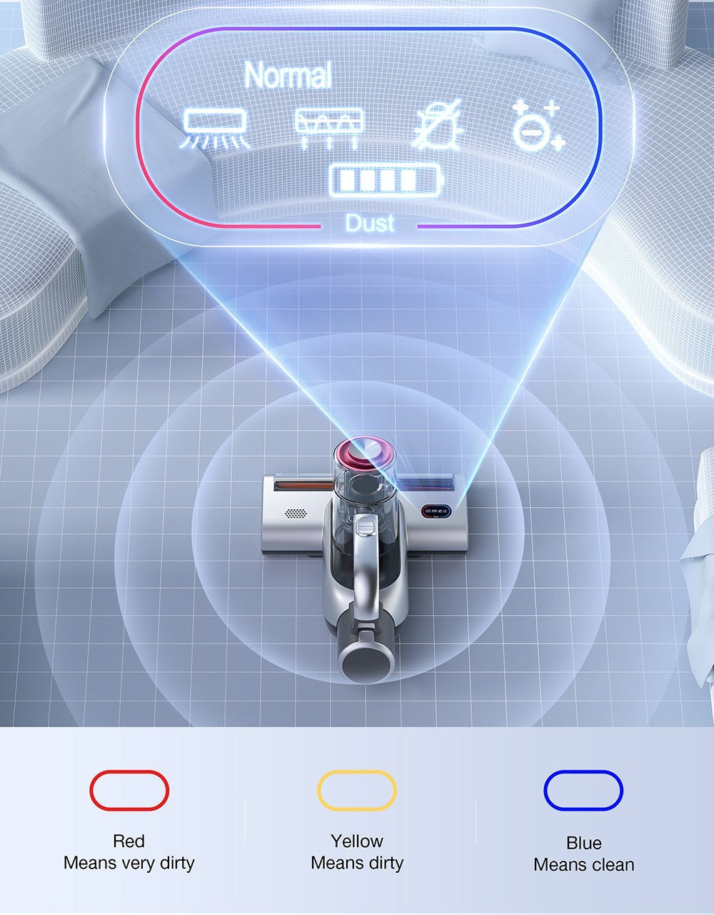 Aspiradora inalámbrica JIMMY BD7 Pro de doble copa antiácaros, entrada de succión de 245 mm, depósito de polvo de 0,5 L, sensor de polvo inteligente, función de esterilización UV, ultrasonido, pantalla LED, 30 minutos de autonomía.