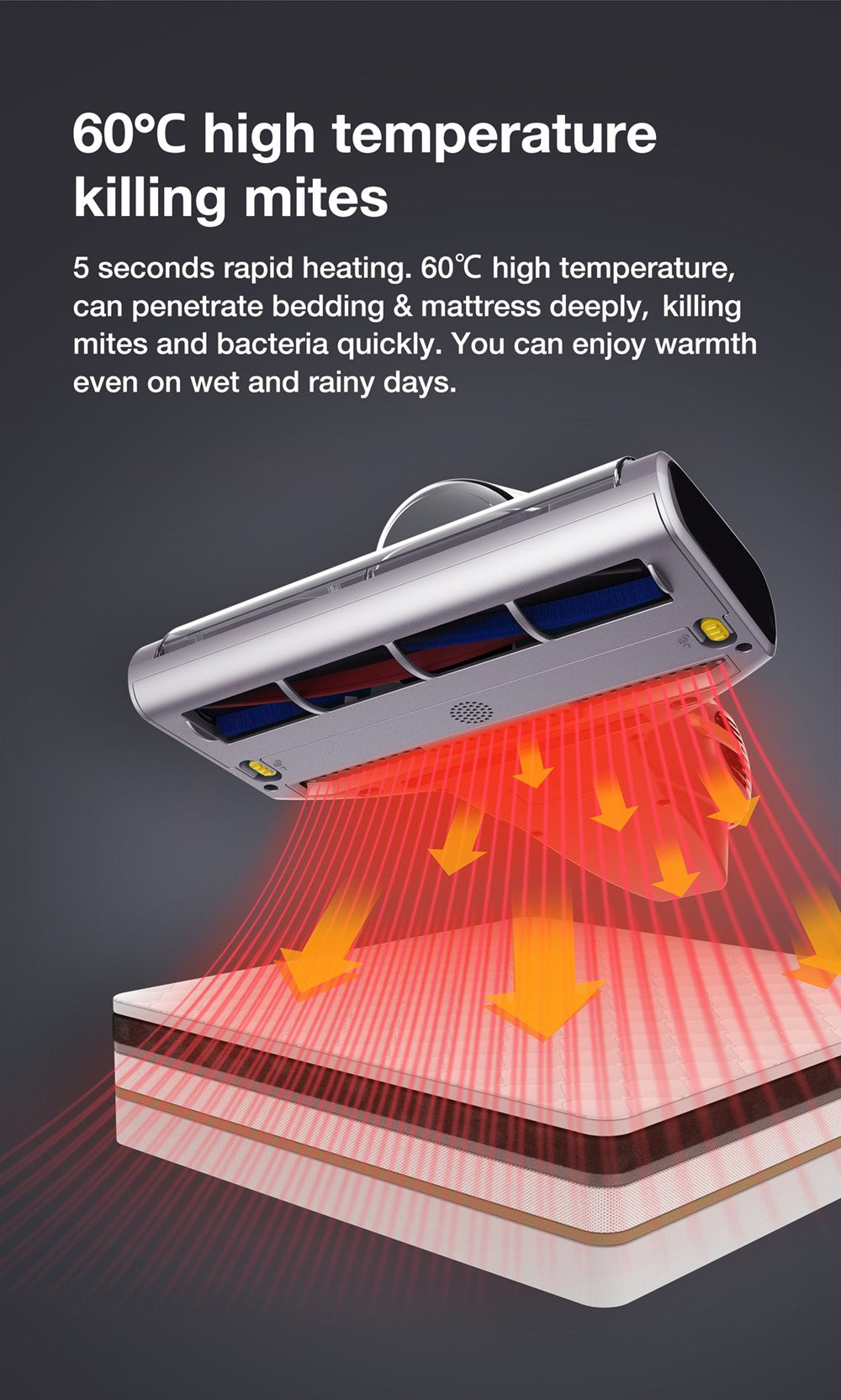 Aspiradora Antiacaros JIMMY BX7 Pro, Motor Potente de 700W, Esterilización UV-C que elimina el 99,99% de las bacterias, Temperatura Constante Alta de 60 grados Celsius, Reconocimiento Inteligente de Polvo, 3 Modos, Pantalla LED para Cama, Pelo de Mascotas, Sofá, Ropa - Gris