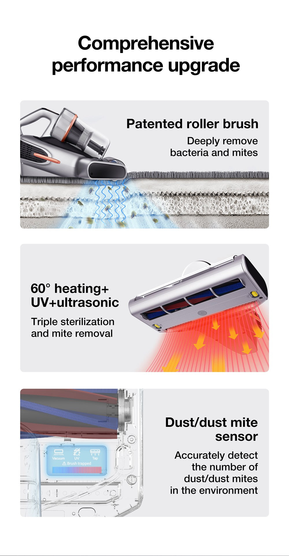 Aspiradora Antiacaros JIMMY BX7 Pro, Motor Potente de 700W, Esterilización UV-C que elimina el 99,99% de las bacterias, Temperatura Constante Alta de 60 grados Celsius, Reconocimiento Inteligente de Polvo, 3 Modos, Pantalla LED para Cama, Pelo de Mascotas, Sofá, Ropa - Gris
