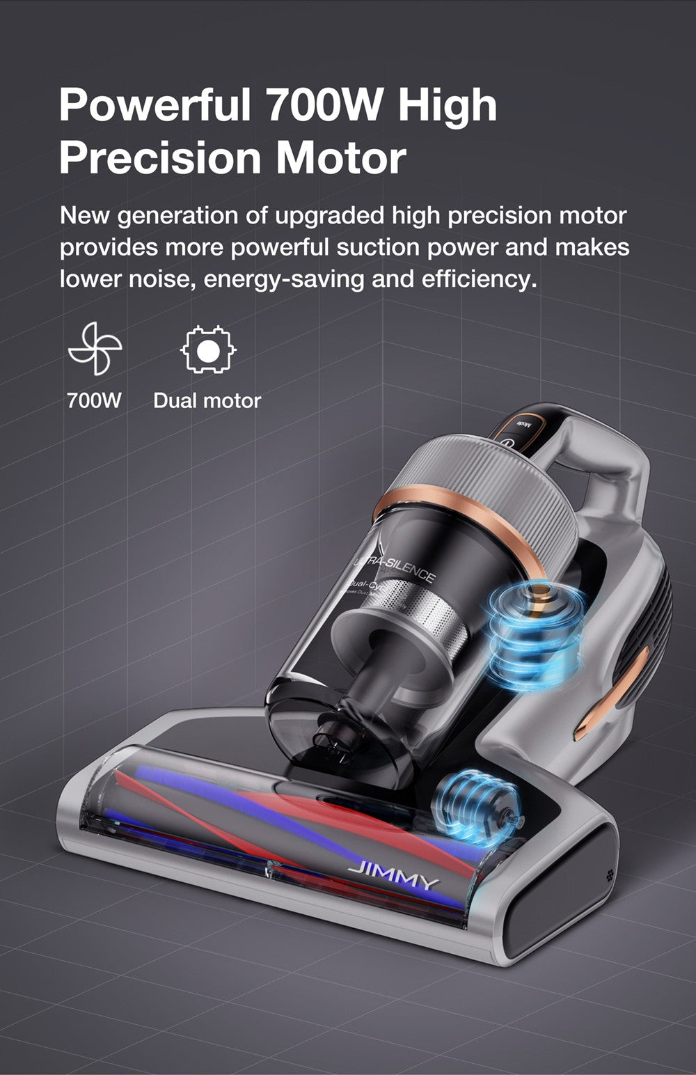 Aspiradora Antiacaros JIMMY BX7 Pro, Motor Potente de 700W, Esterilización UV-C que elimina el 99,99% de las bacterias, Temperatura Constante Alta de 60 grados Celsius, Reconocimiento Inteligente de Polvo, 3 Modos, Pantalla LED para Cama, Pelo de Mascotas, Sofá, Ropa - Gris