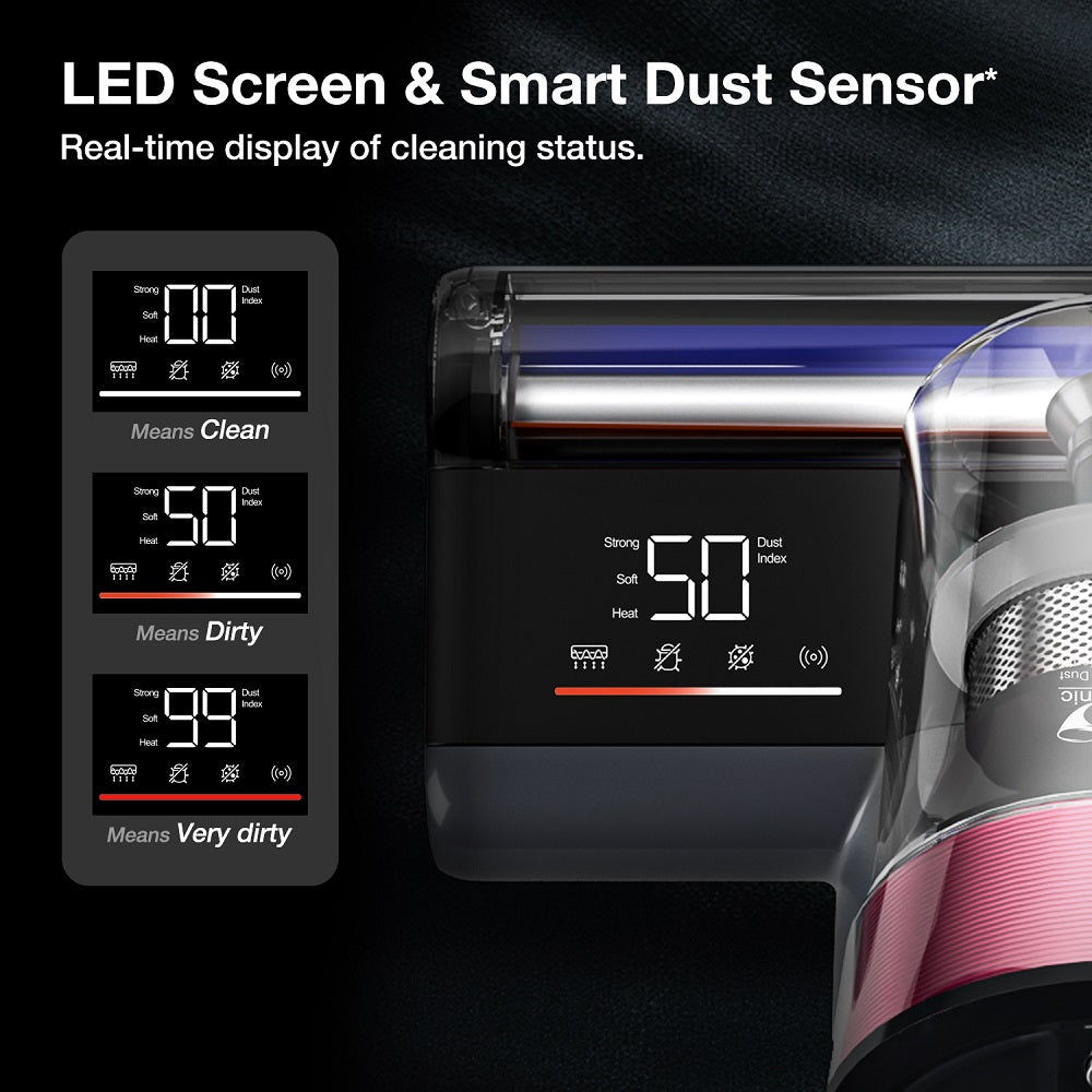 Aspiradora para colchones JIMMY BX8, con luz UV, potente succión de 600 W, ultrasonido, tecnología de viento caliente, pantalla LED y sensor inteligente de polvo, gris.